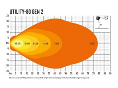 Přídavné Světlo LAZER Utility-80 Gen2 ADR s držákem Slimline (5)