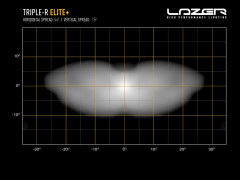 Přídavné Světlo LAZER Triple-R 24 Elite+ Black (8)