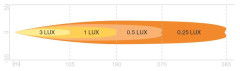 LED světlomety do masky Hilux 16-20 (9)