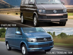 Sada LAZER pro VW Crafter (2017+) Triple-R 750 G2 Wide (2)