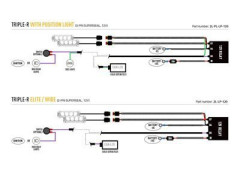 Sada LAZER pro Fiat Ducato (2014-2022) Triple-R 750 G2 Wide (7)