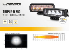 Sada LAZER pro VW Amarok (2023+) Triple-R 750 (6)