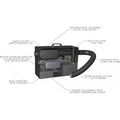 Přenosné naftové topení (3)